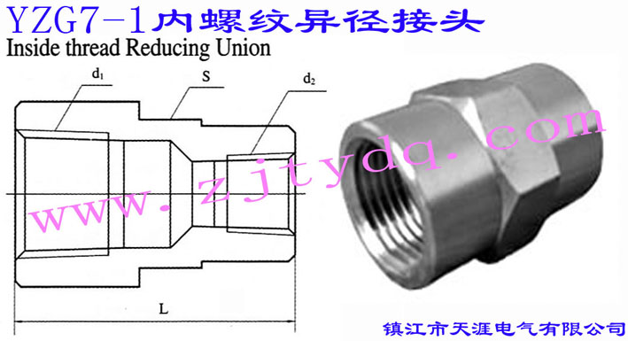YZG7-1 內(nèi)螺紋異徑接頭Inside Thread Reducing Union