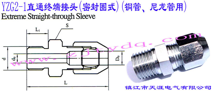 YZG2-1ֱͨK˽^ܷȦʽ~ãExtreme straight-through sleeve