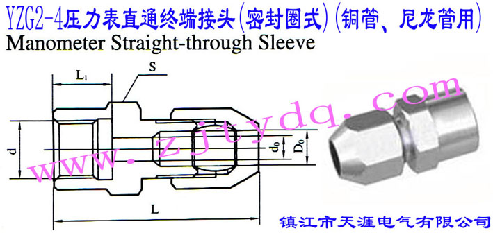 YZG2-4ֱͨK˽^(ܷȦʽ)(~)Manometer Straight-through Sleeve