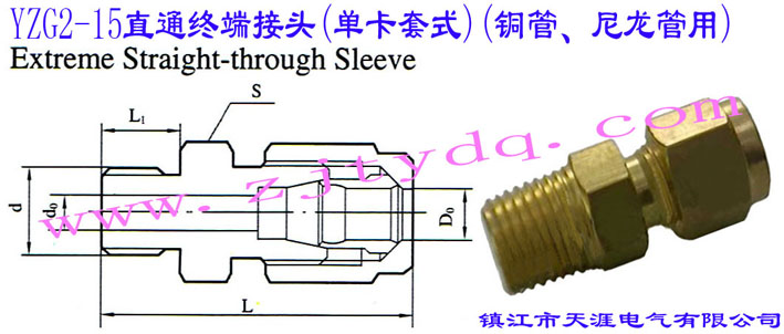 YZG2-15ֱͨK˽^(οʽ)(~)Extreme Straight-through Sleeve